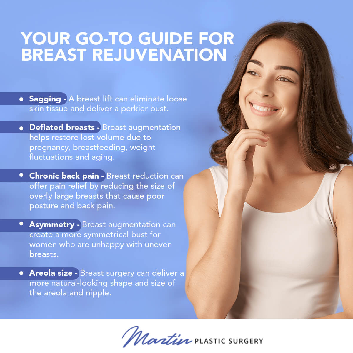 Breast Revision