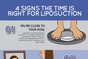 4 Signs the Time Is Right for Liposuction [Infographic]