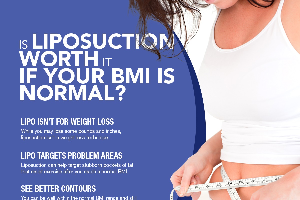 Is Liposuction Worth It If Your BMI is Normal? [Infographic]