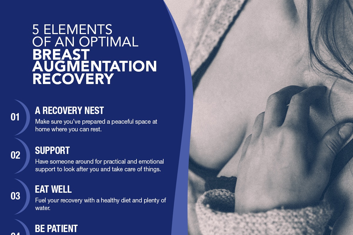 5 Elements Of An Optimal Breast Augmentation Recovery [Infographic]