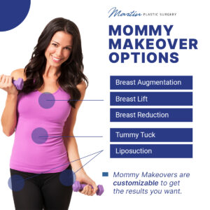 Mommy Makeover Options [Infographic]
