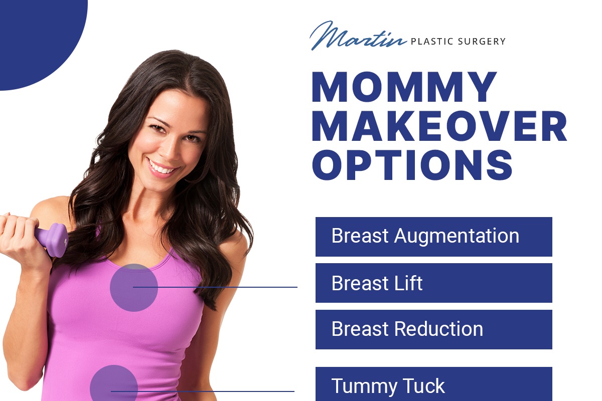 Mommy Makeover Options [Infographic]