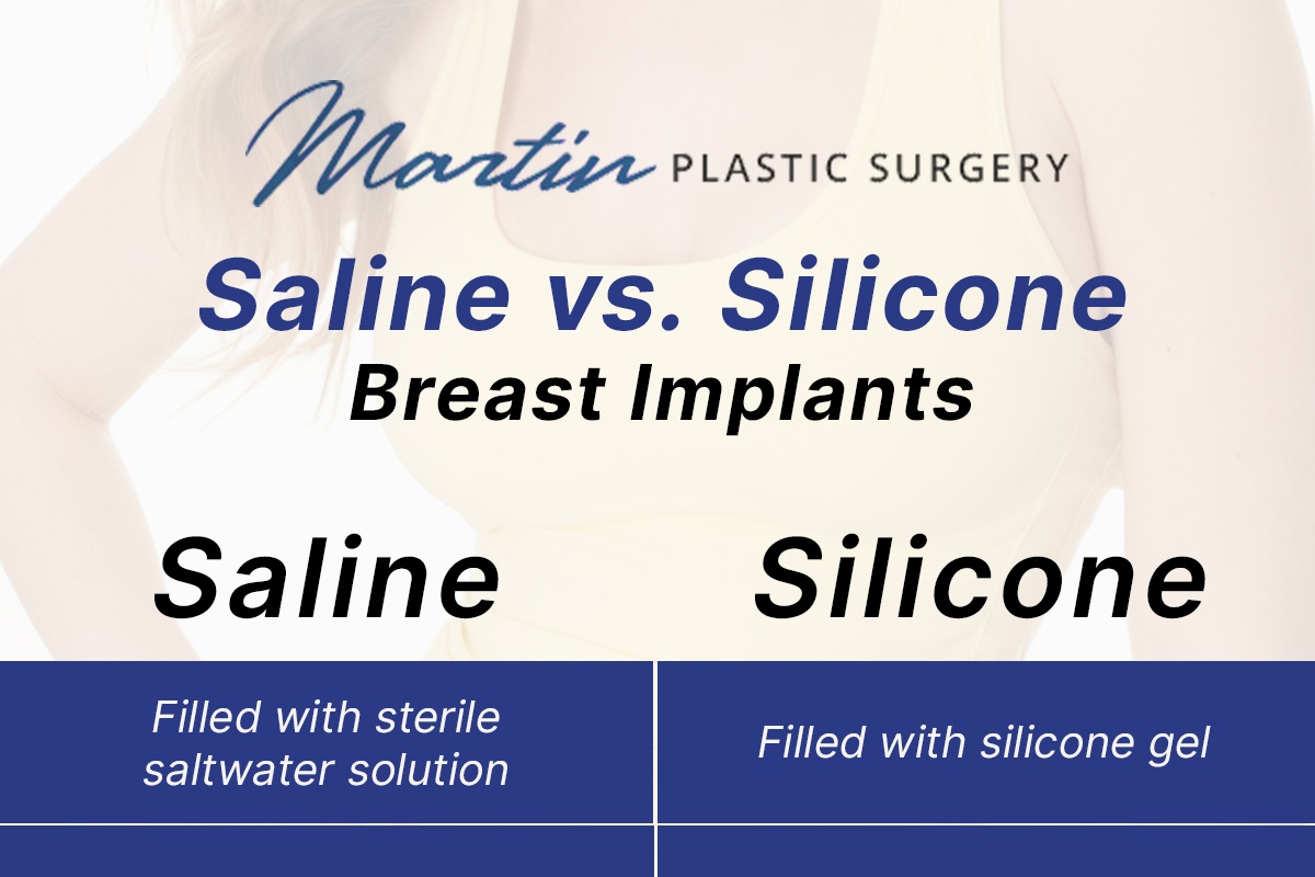 Saline Vs. Silicone Breast Implants [Infographic]