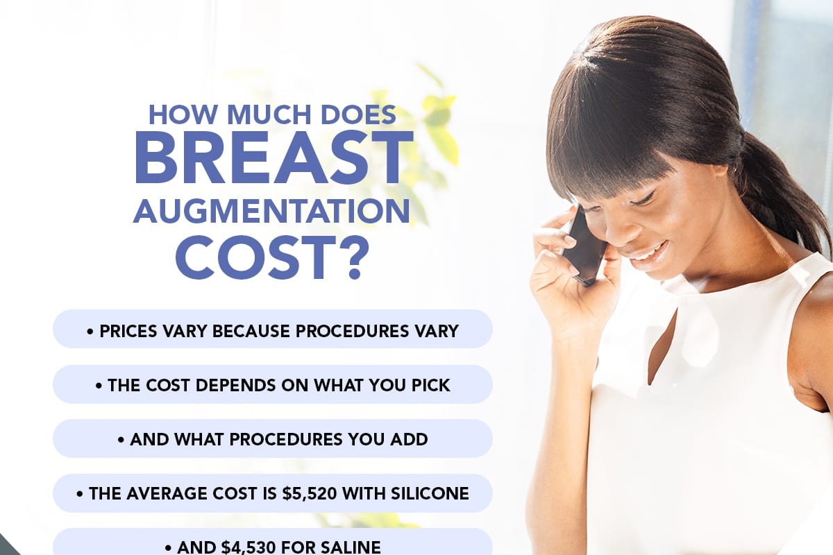 How Much Does Breast Augmentation Cost? [Infographic]