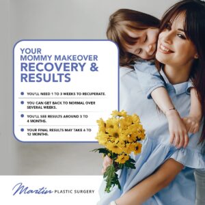 Your Mommy Makeover Recovery & Results [Infographic]