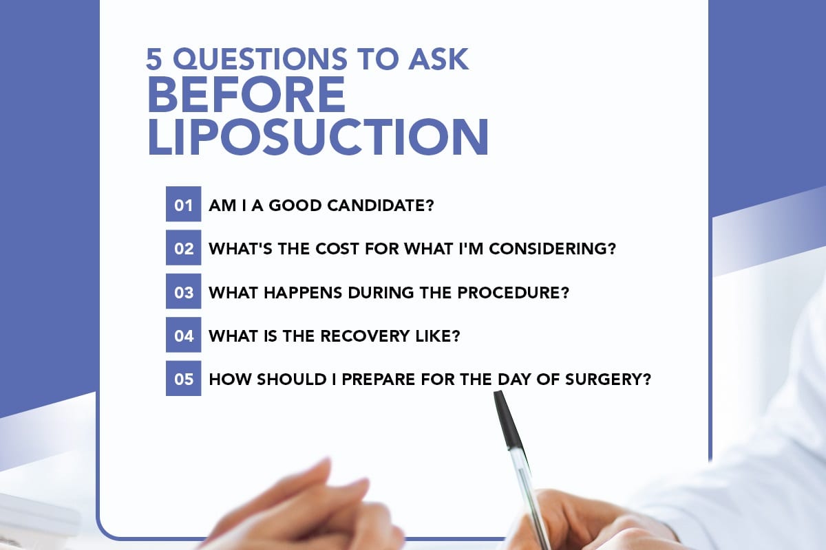 5 Questions To Ask Before Liposuction [Infographic]