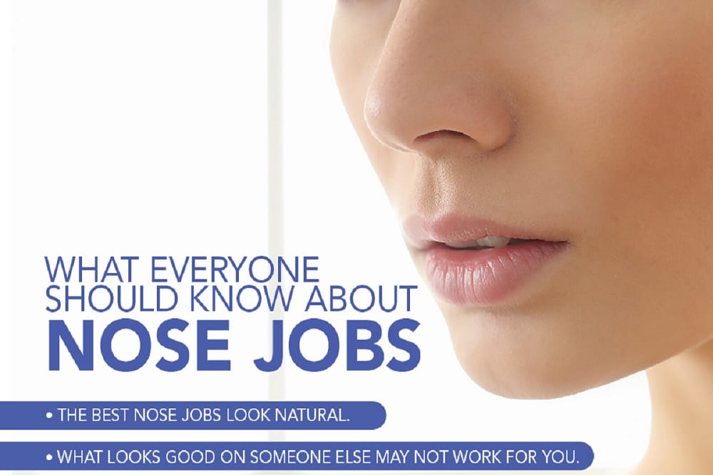 What Everyone Should Know About Nose Jobs [Infographic]