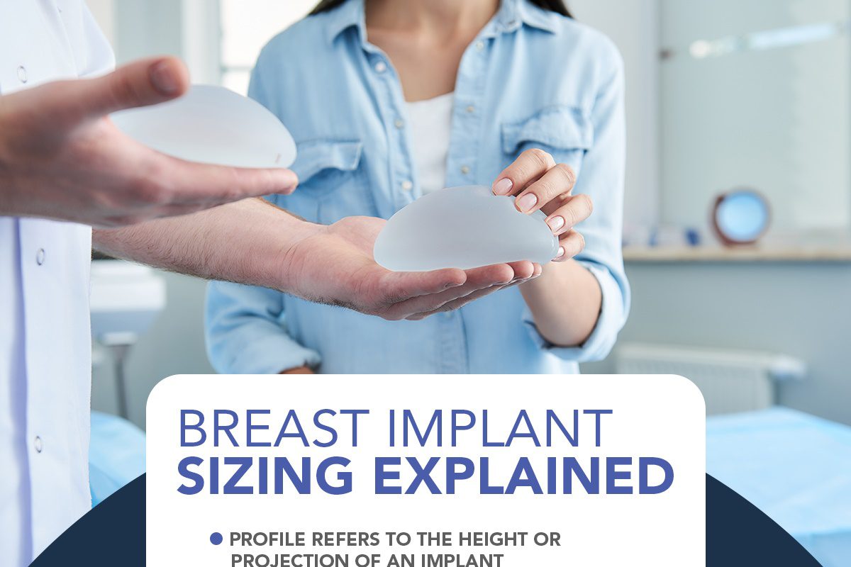 Breast Implant Sizing Explained [Infographic]