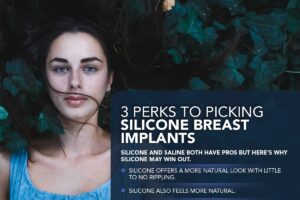 Silicone Breast Implant Infographic - November 2021