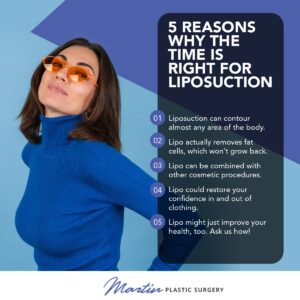 Liposuction Infographic - March 2022 - Martin