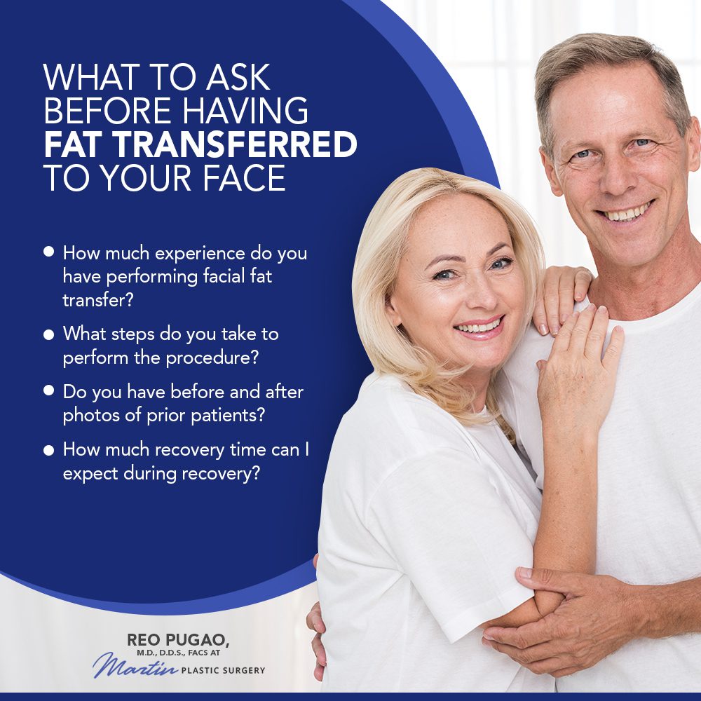 Fat Transfer Infographic - March 2022