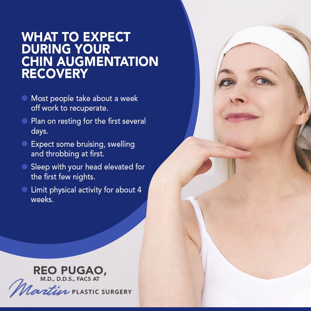 Chin Augmentation Recovery Infographic