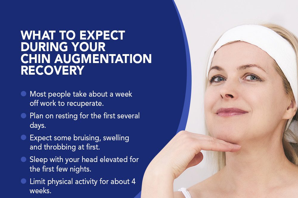 What To Expect During Your Chin Augmentation Recovery [Infographic]
