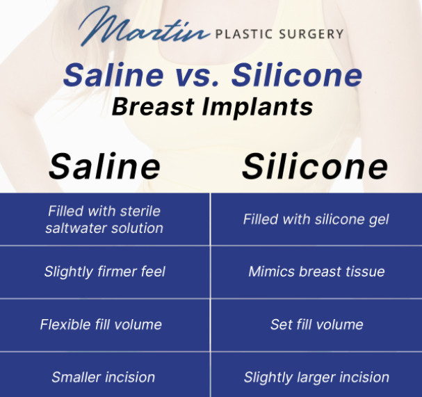 silicone vs saline