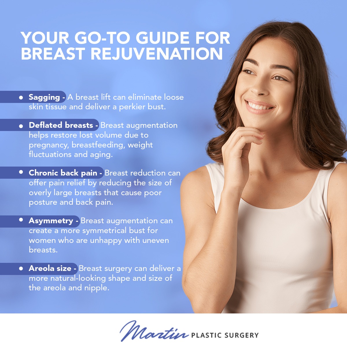Your Go-To Guide for Breast Rejuvenation
